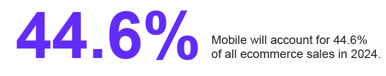 Infographic: mobile will account for 44.6% of all ecommerce sales in 2024